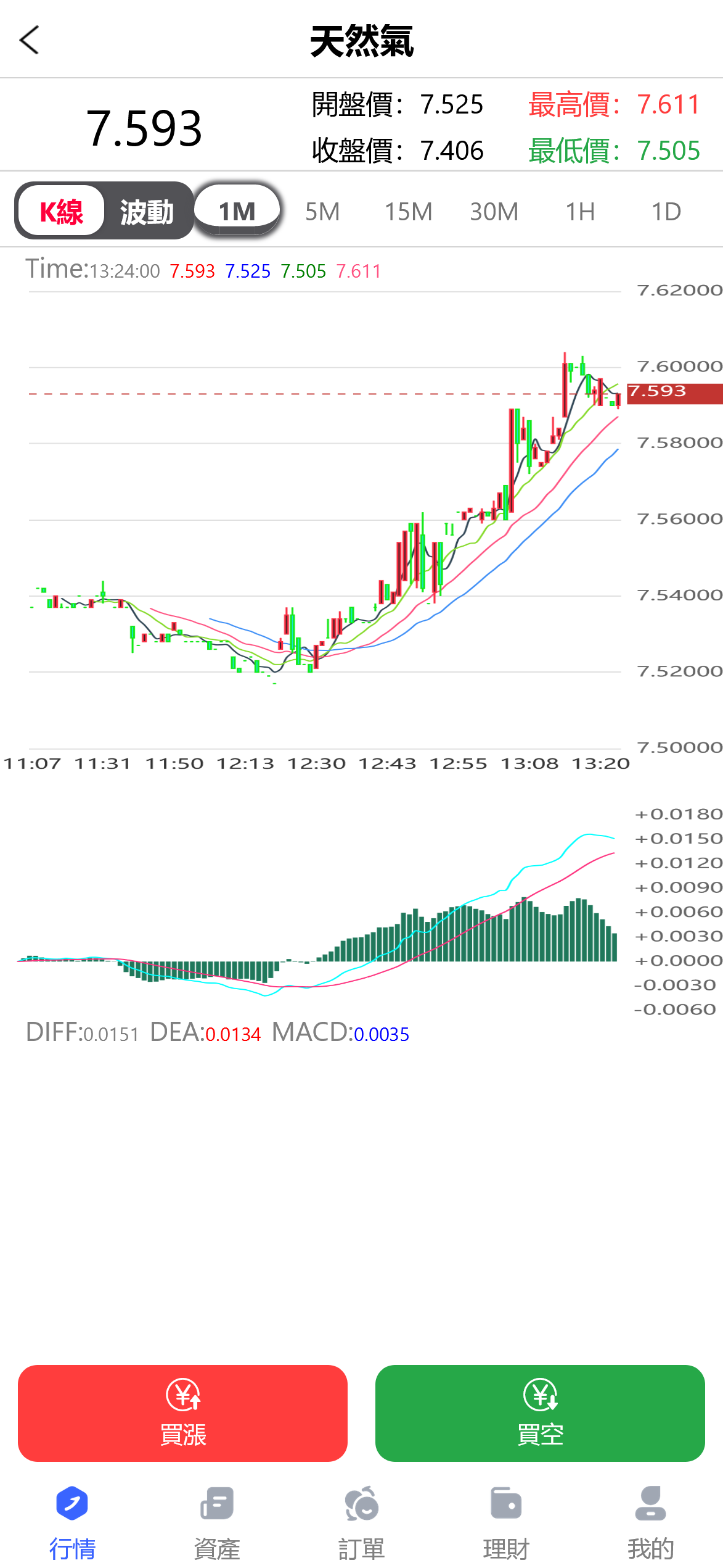 截图 2022-11-23 13.24.30.png 截图 2022-11-23 13.24.30.png