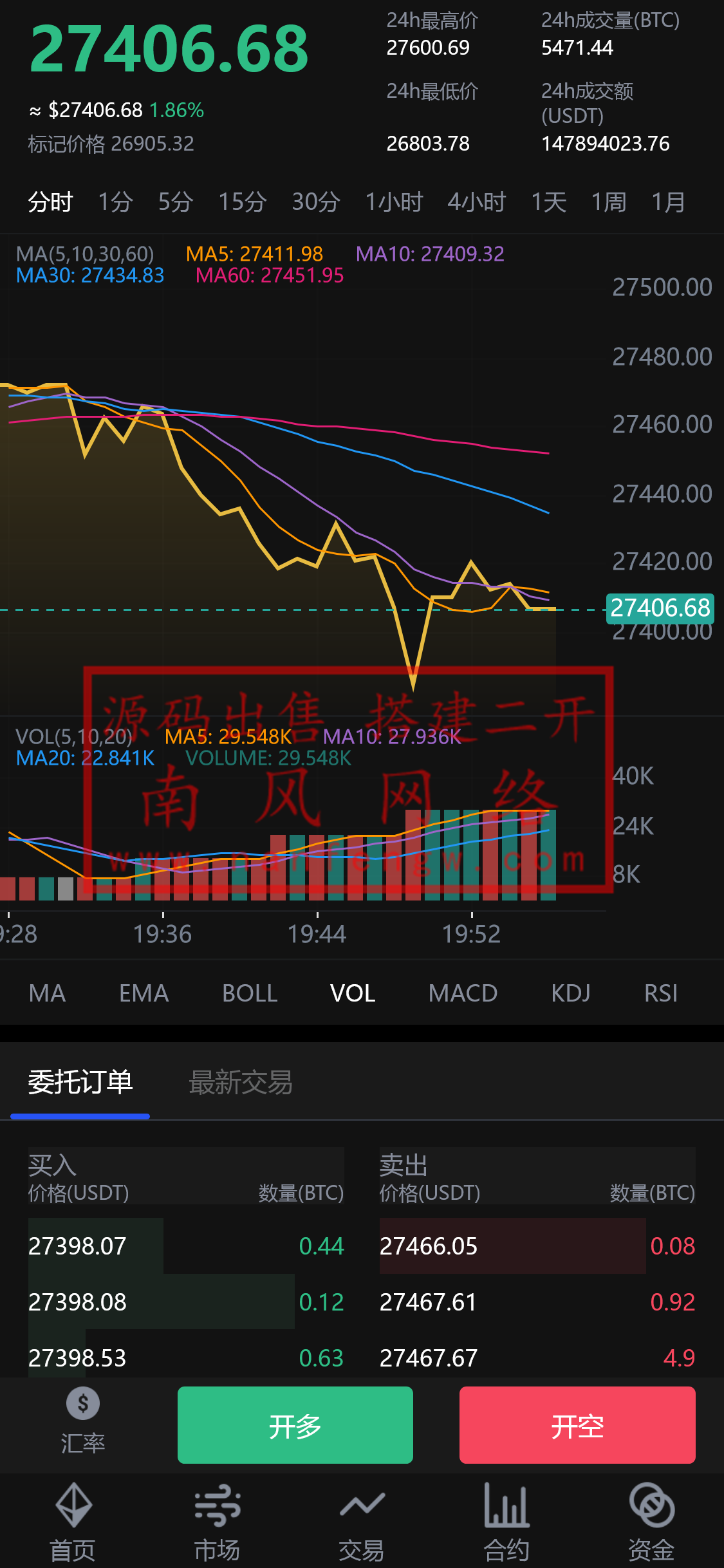 截图 2023-05-15 19.56.10.png 截图 2023-05-15 19.56.10.png